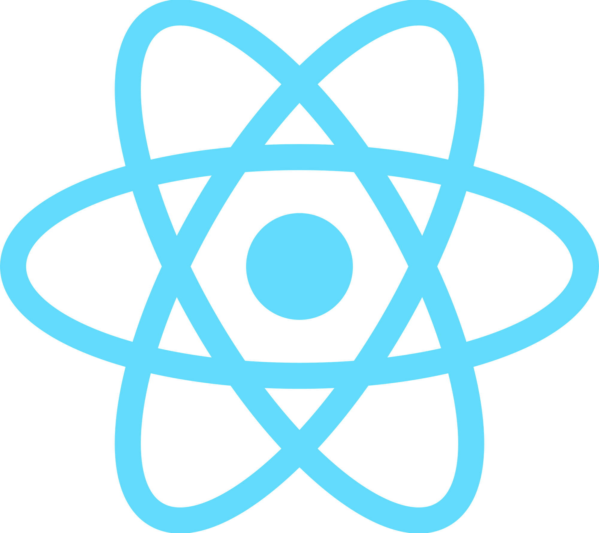 React